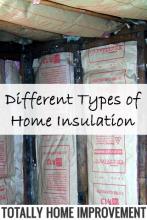 An Overview of the Different Types of Home Insulation